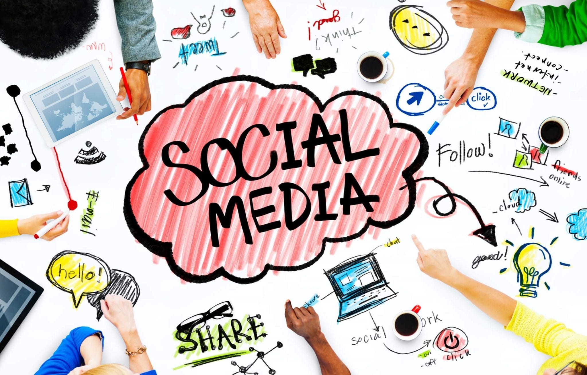 12 Steps For An Effective Social Media Strategy