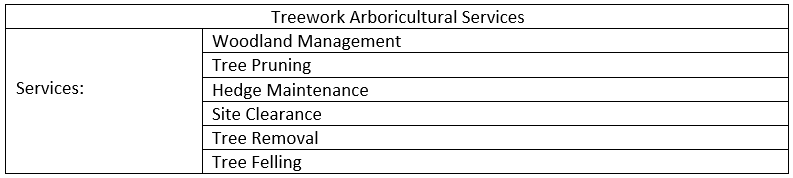 Treework Arboricultural Services